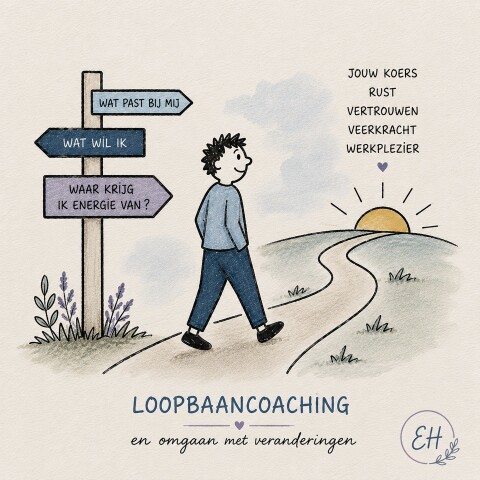 Afbeelding loopbaancoaching en persoonlijke ontwikkeling hoogresolutie 72dpi