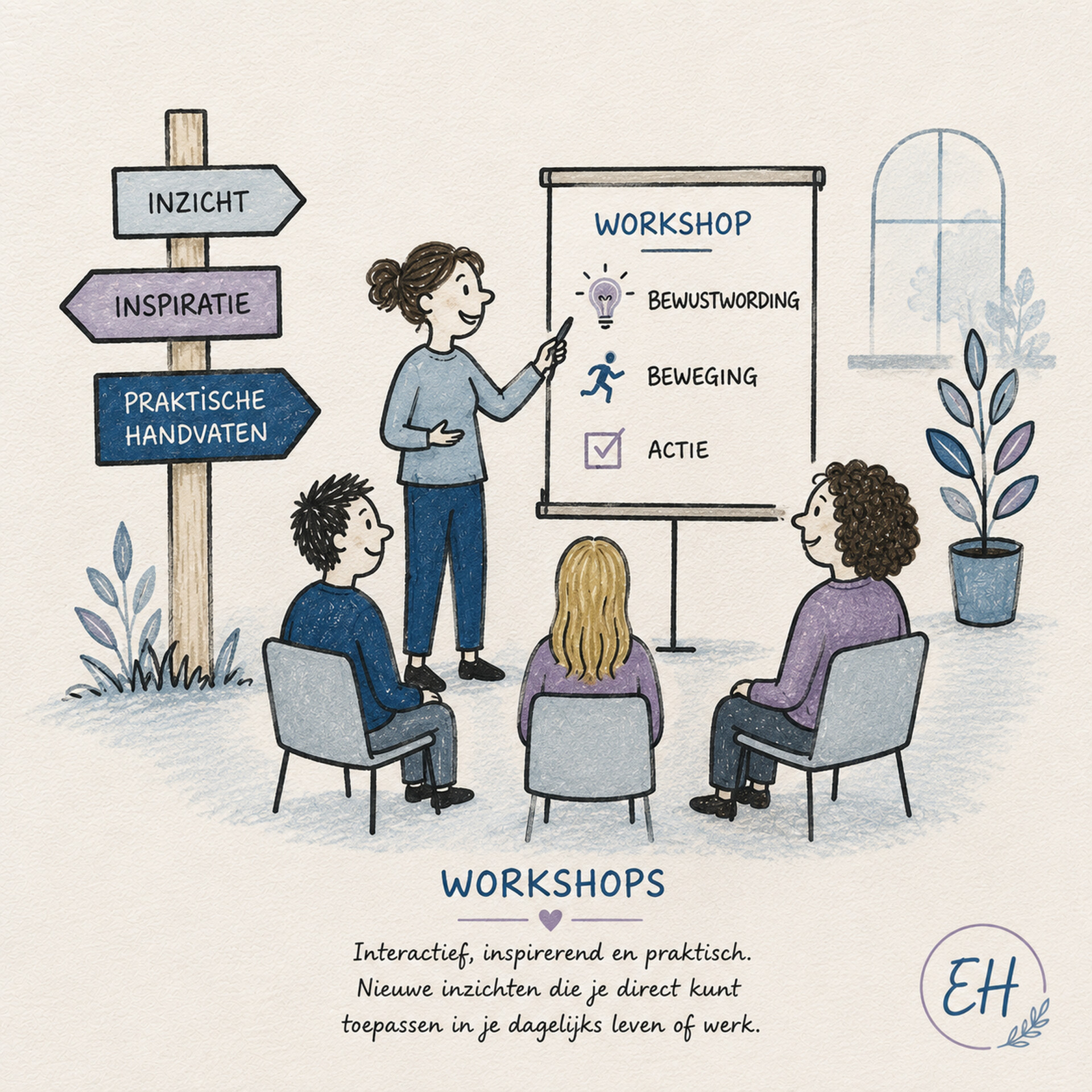 Interactieve workshop hoge resolutie