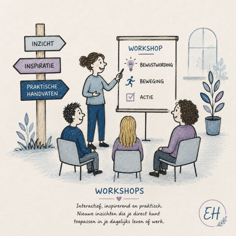 Interactieve workshop hoge resolutie